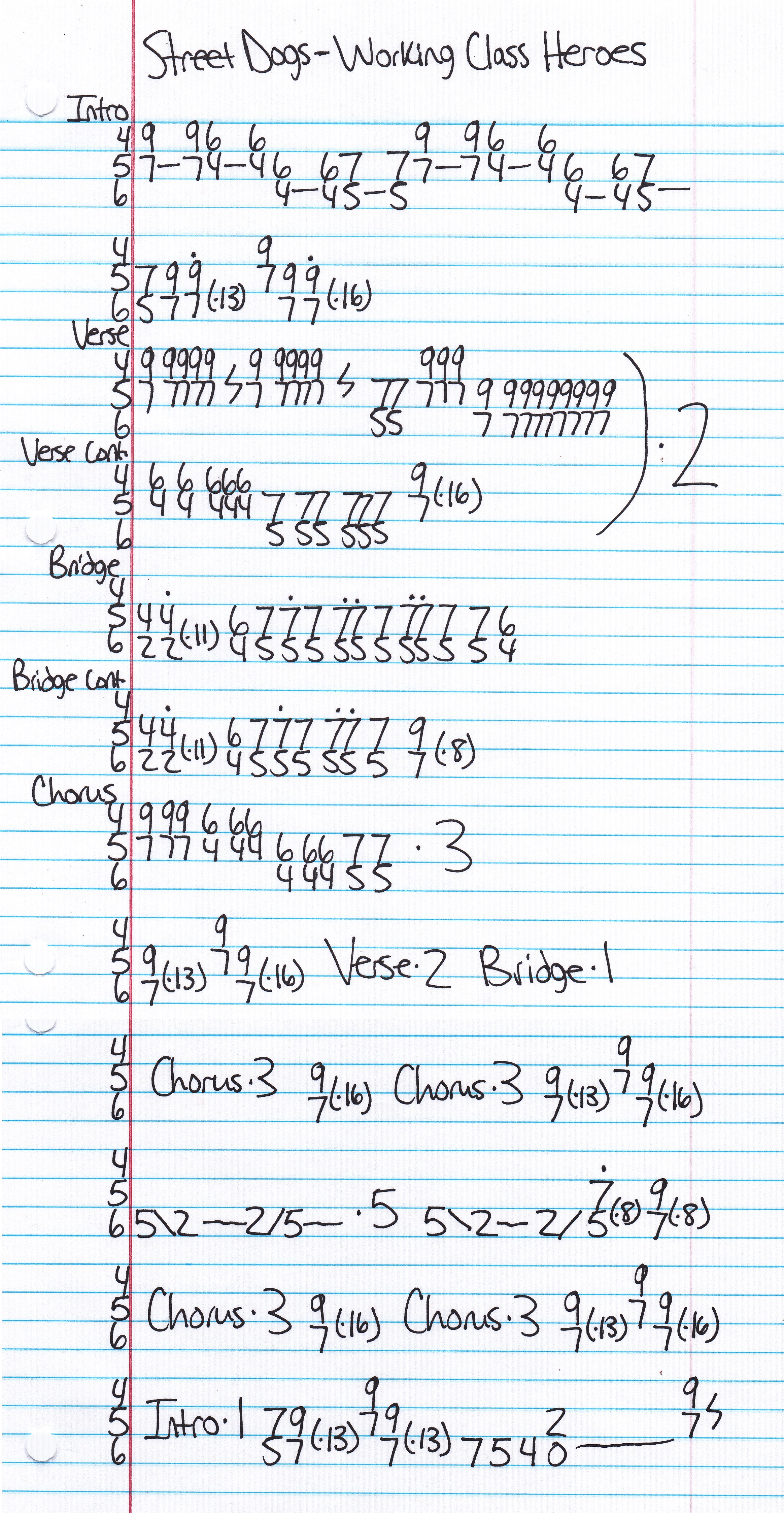 High quality guitar tab for Working Class Heroes by Street Dogs off of the album Stand For Something Or Die For Nothing. ***Complete and accurate guitar tab!***